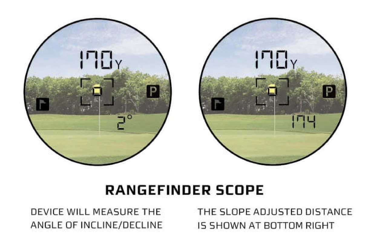 LS Slope Golf Laser Rangefinder, with Pulse Confirmation(Black) - Image 4