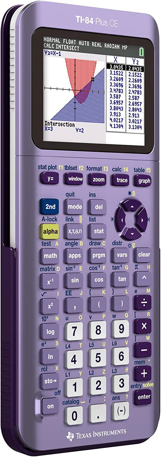 TI - 84 Plus CE Color Graphing Calculator, Infinitely Iris
