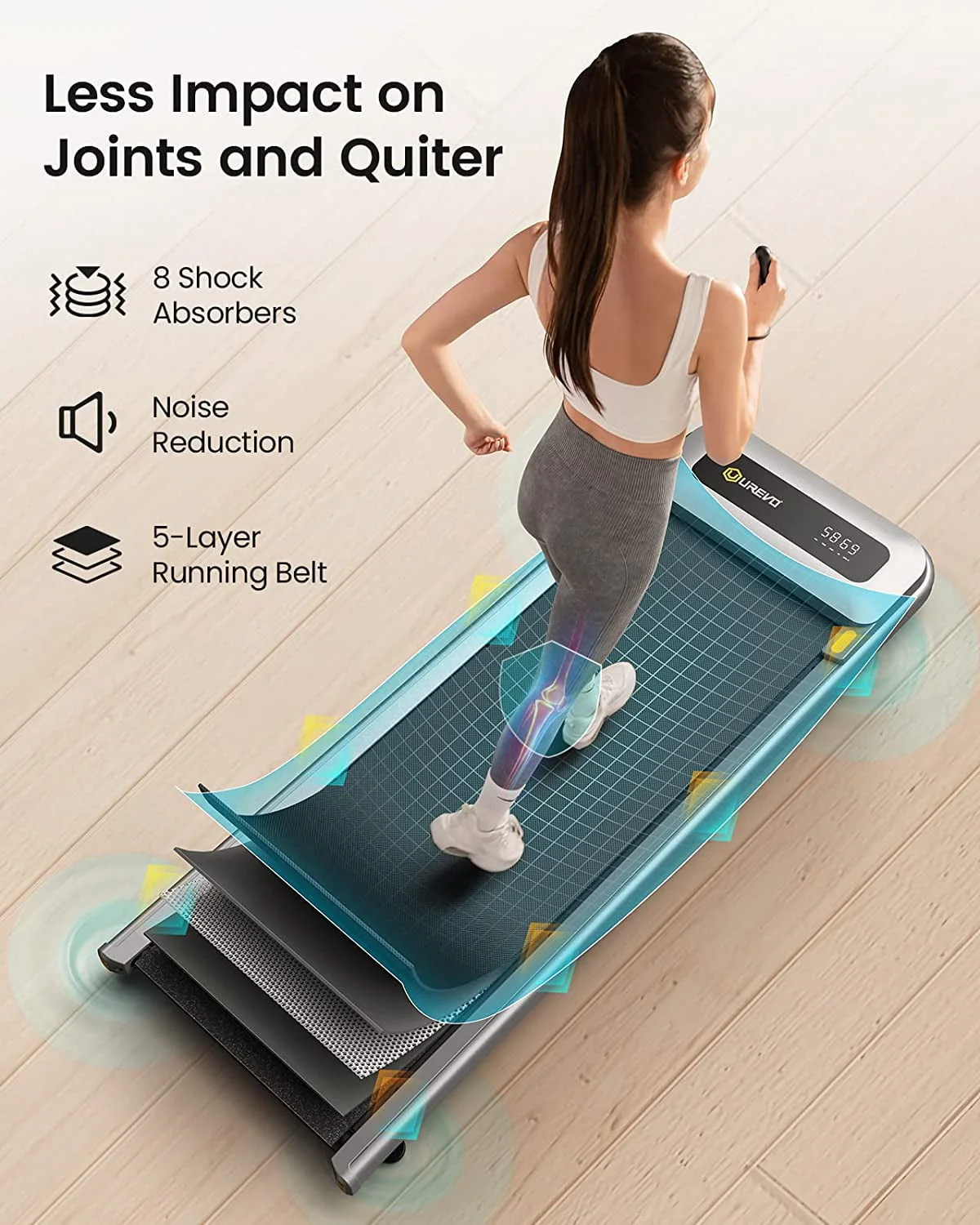 Walking Pad Under Desks Treadmill, 2 25HP 265lb Capacity for Office Home with Remote Control Image 6