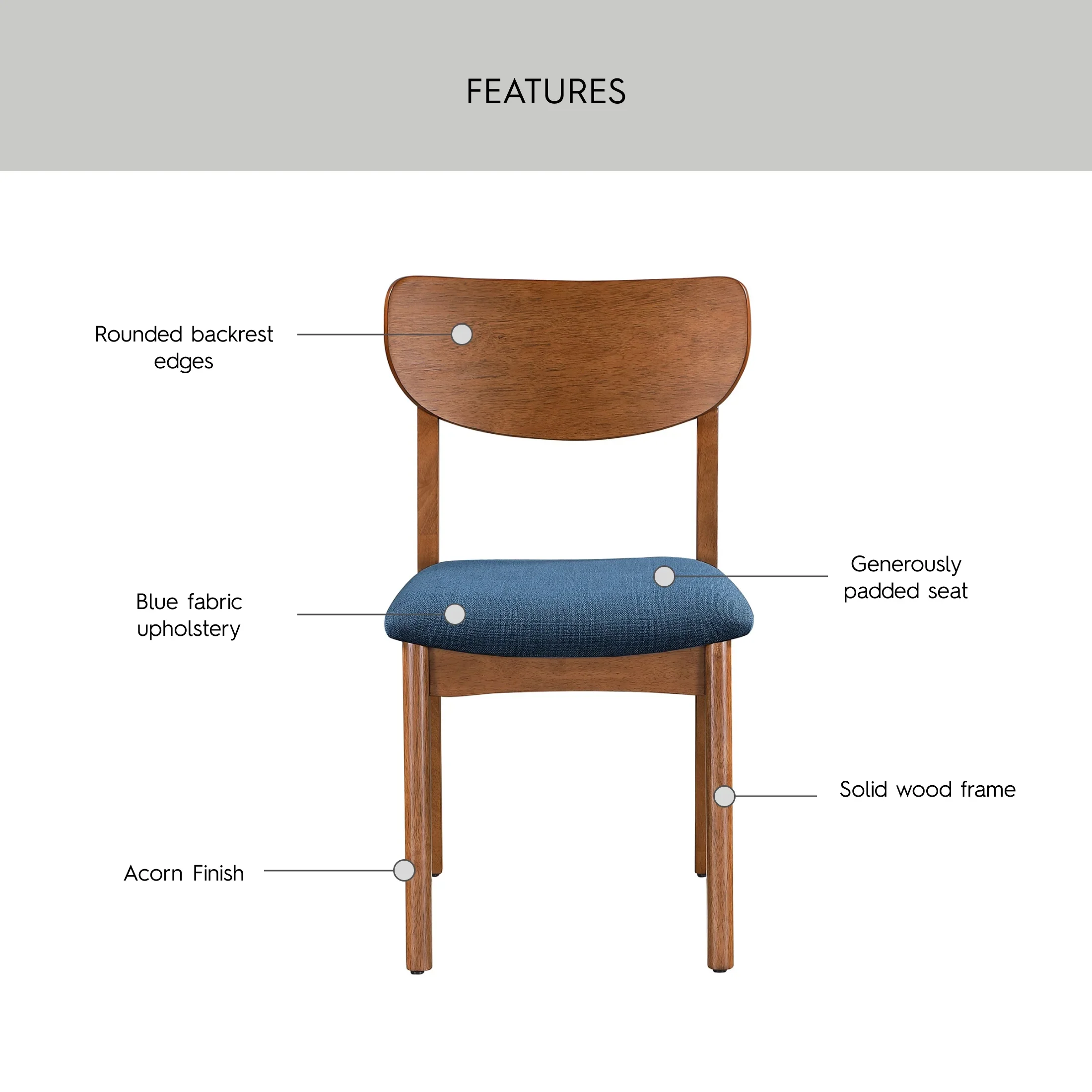 Better Homes & Gardens Greyson Mid-Century Dining Chairs, Black Faux Leather, Acorn Finish, Set of 2