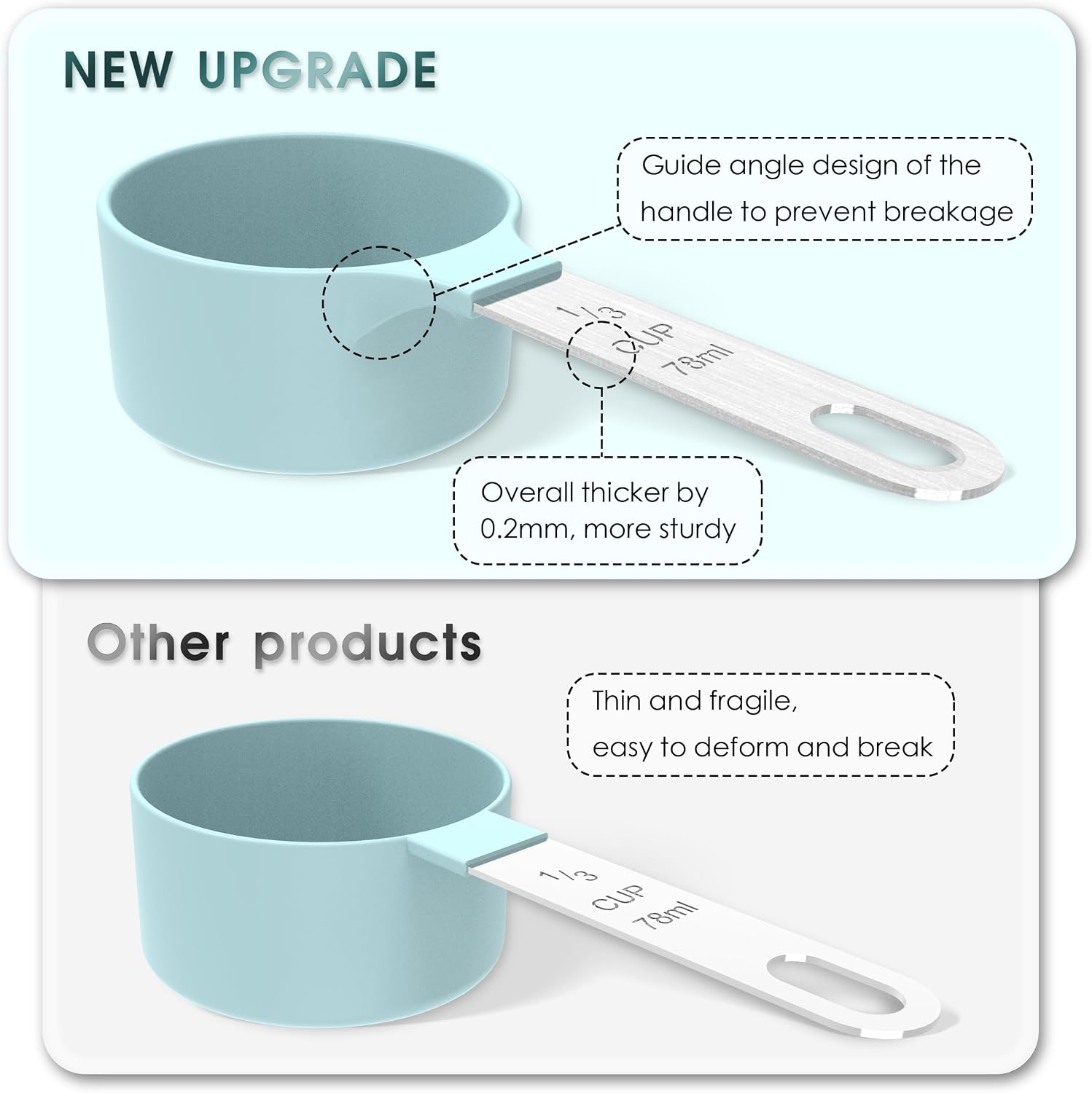 Measuring Cups & Spoons Set, Stackable Cups and Spoons