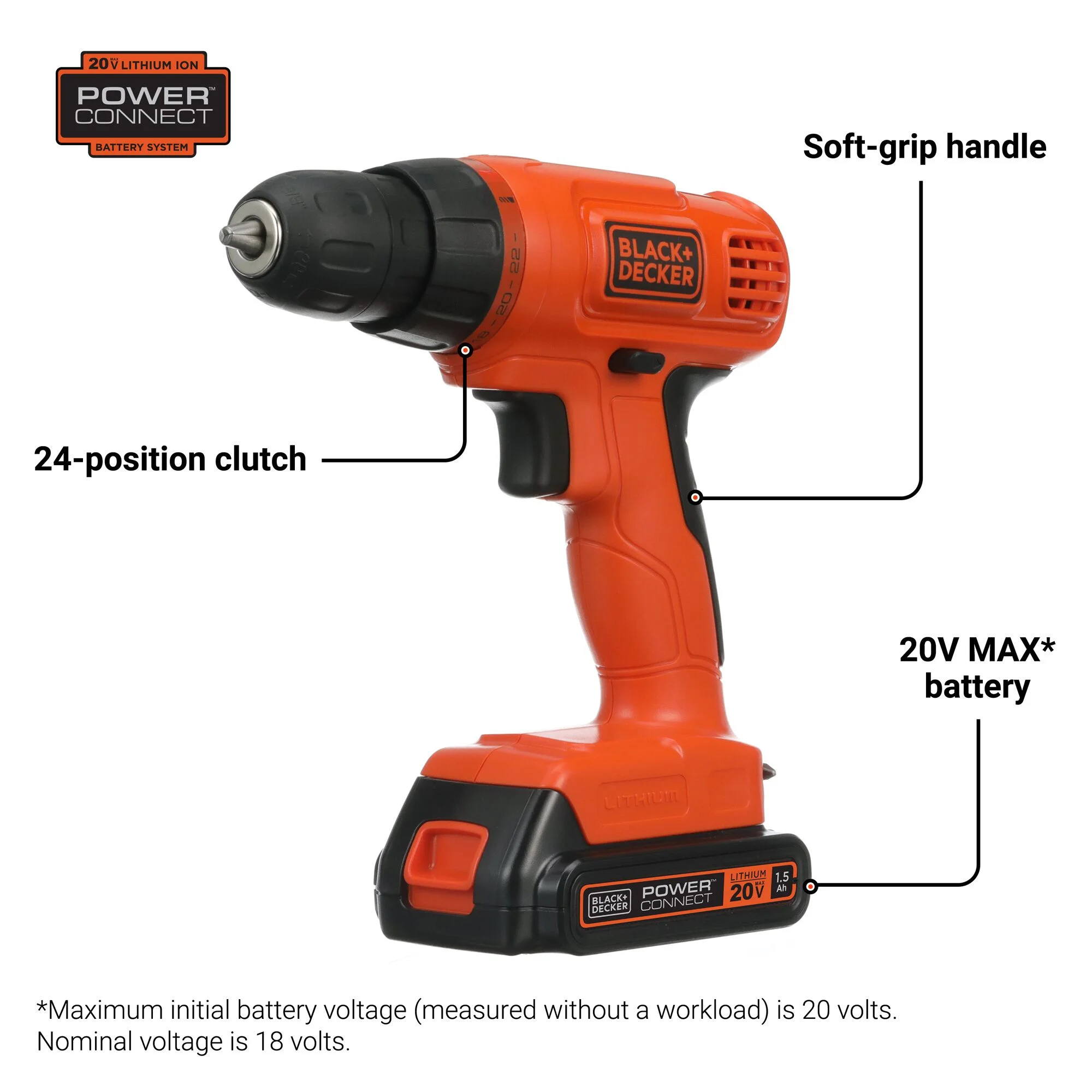 BLACK+DECKER 20V Cordless Drill, 1.5 Amps, 100 Piece Set, Battery and Charger Included