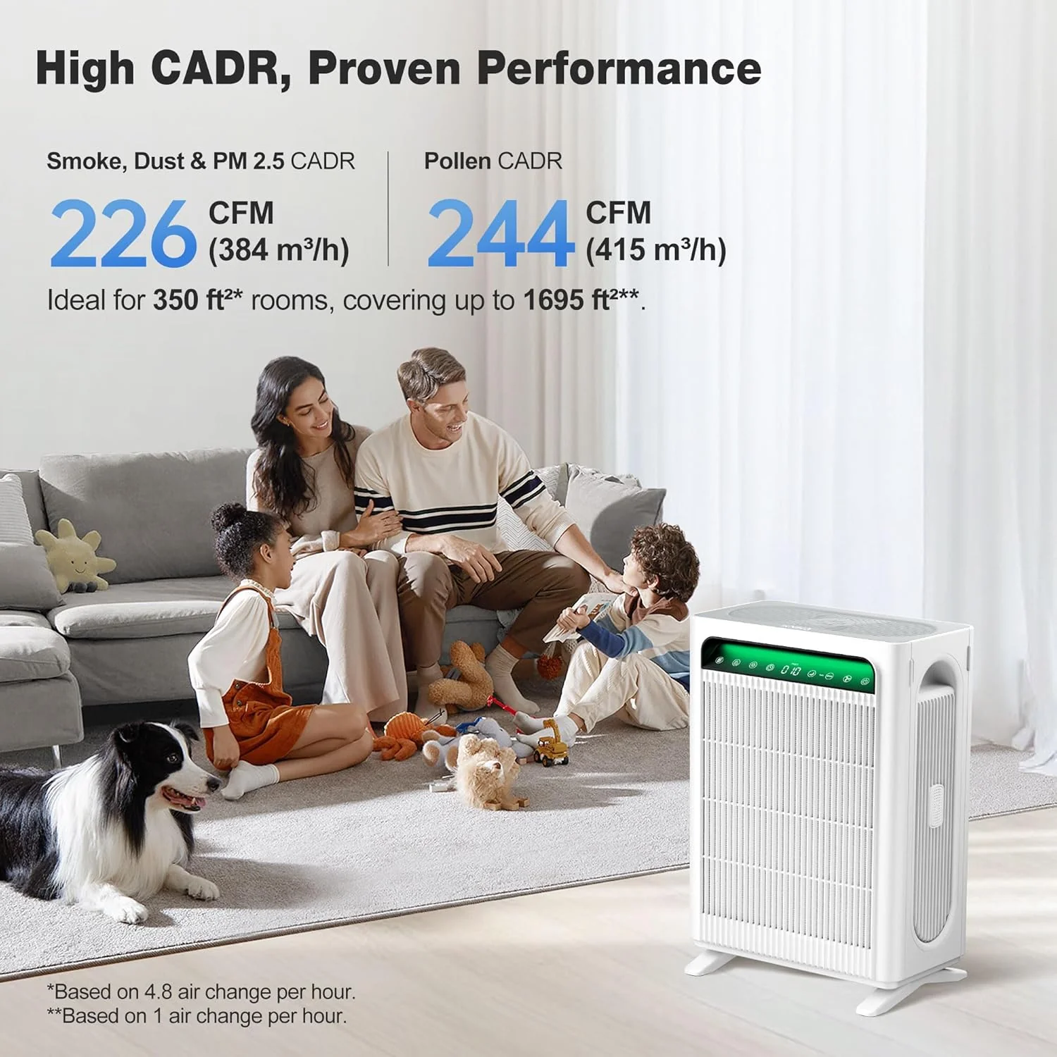 Purificateur d'air KNKA pour chambre à coucher et grandes pièces jusqu'à 157 m² en 1 heure, filtre HEPA avec préfiltre lavable, affichage de l'indice AQI, mode Éco, mode Sommeil, mode Animaux (pour animaux domestiques), poussière, pollen, APH4000