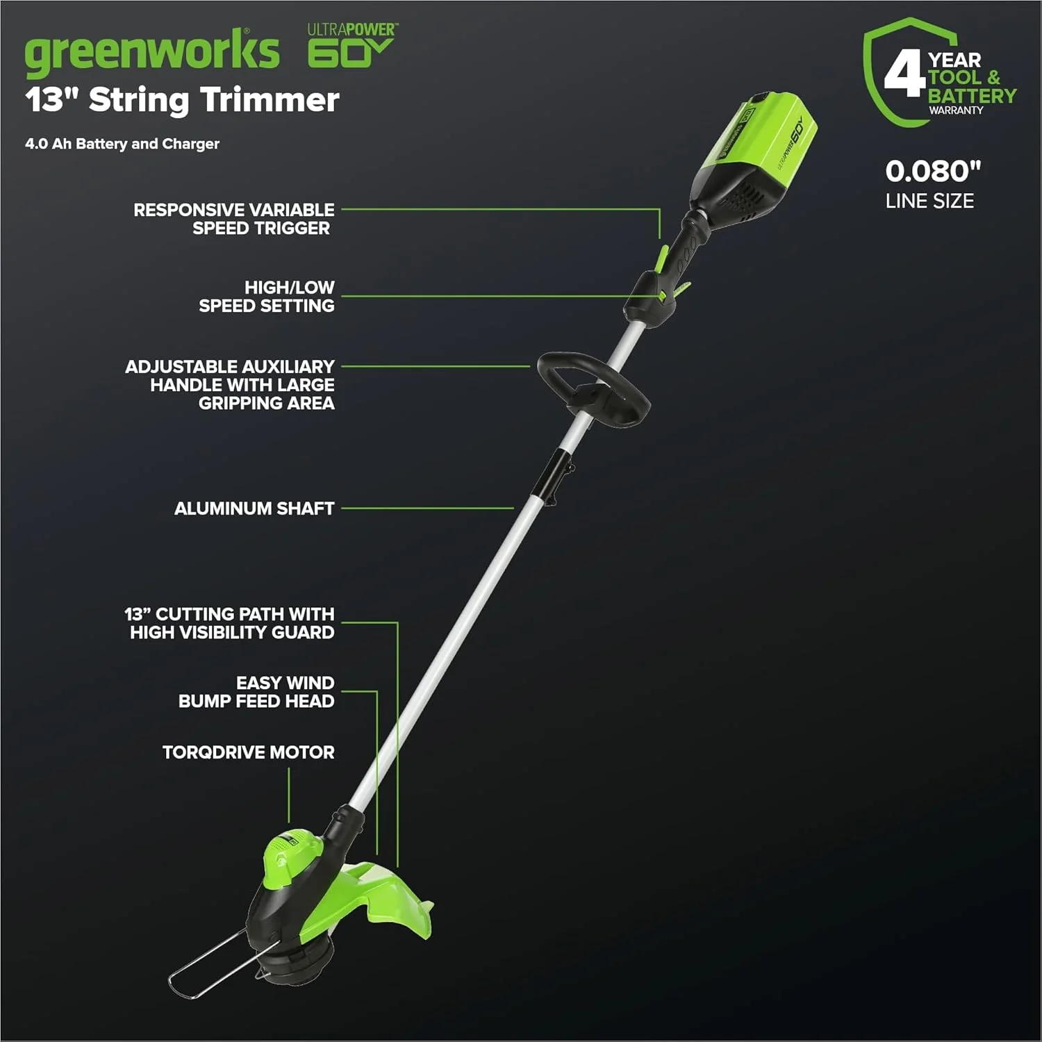 60V 17" Brushless (Push) Mower + 60V 13" String Trimmer, 4.0Ah Battery and 3A Charger - Image 3