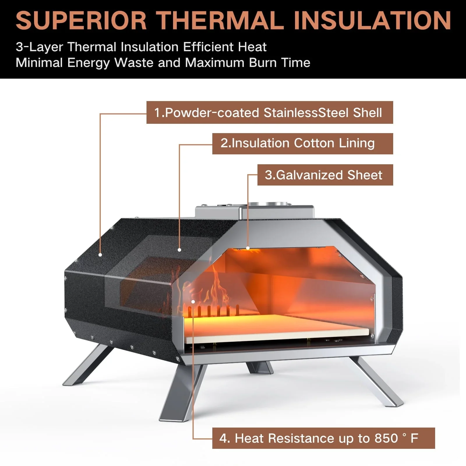 KingChii Multi-Fuel Pizza Oven with Gas Burner, Portable 13 Wood Fired and Gas Powered Pizza Maker with Foldable Legs for Outdoor Patio Garden