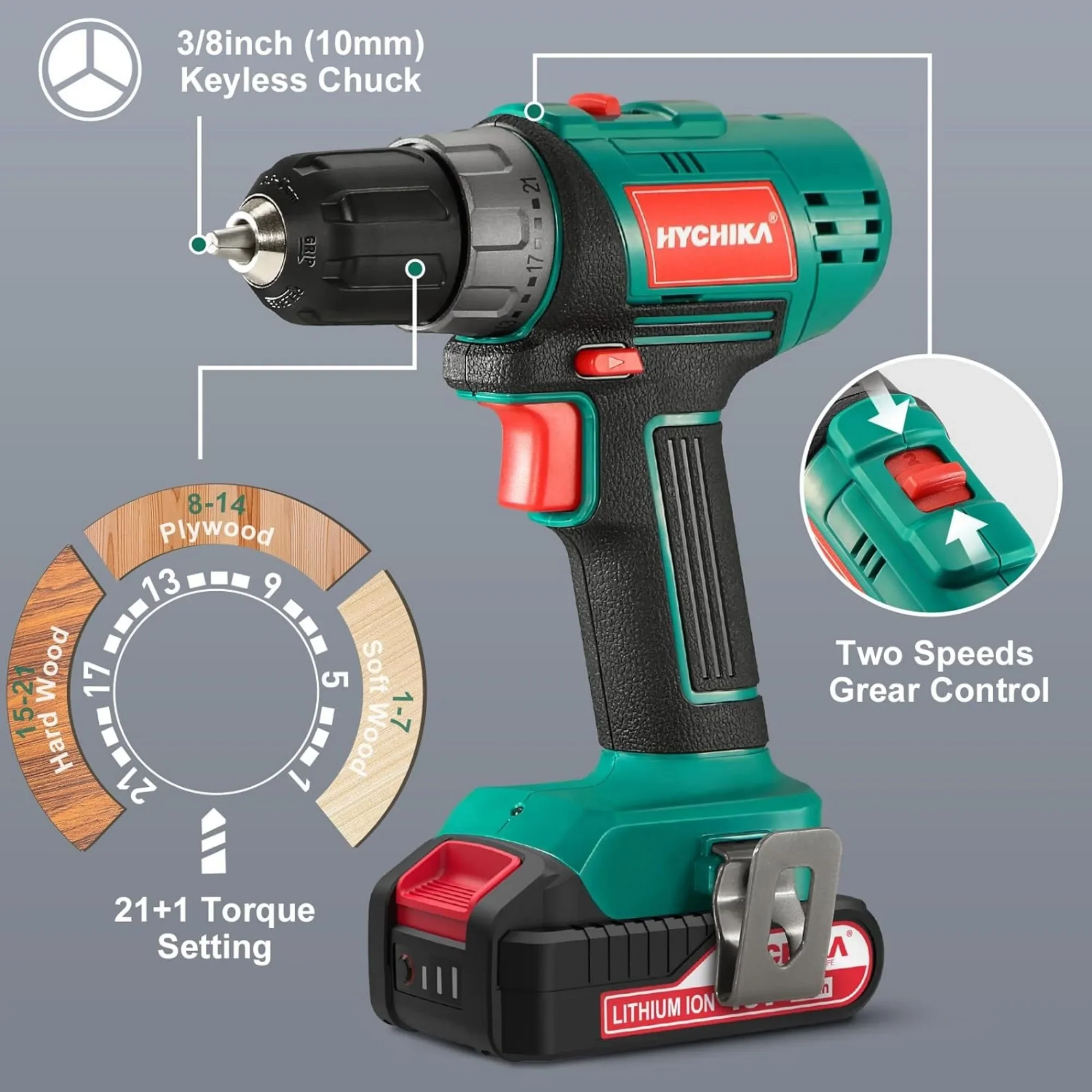 Cordless Drill Driver and Impact Driver 20V, HYCHIKA Drill Combo Kit,  1H Fast Charging, 22PCS Accessories for Drilling Wood, Metal and Plastic