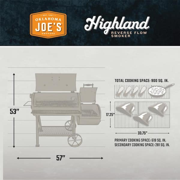 Highland Reverse Flow Offset Charcoal Smoker and Grill in Black with 900 sq. in. Cooking Space - Image 3