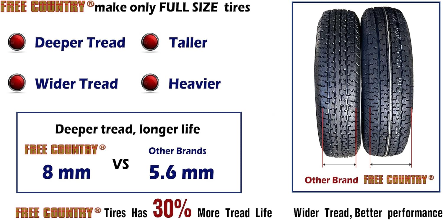 Ensemble de 4 pneus de remorque robustes ST205/75R15 205 75 15 10 plis, indice de charge E, à carcasse radiale en acier avec protection anti-abrasion