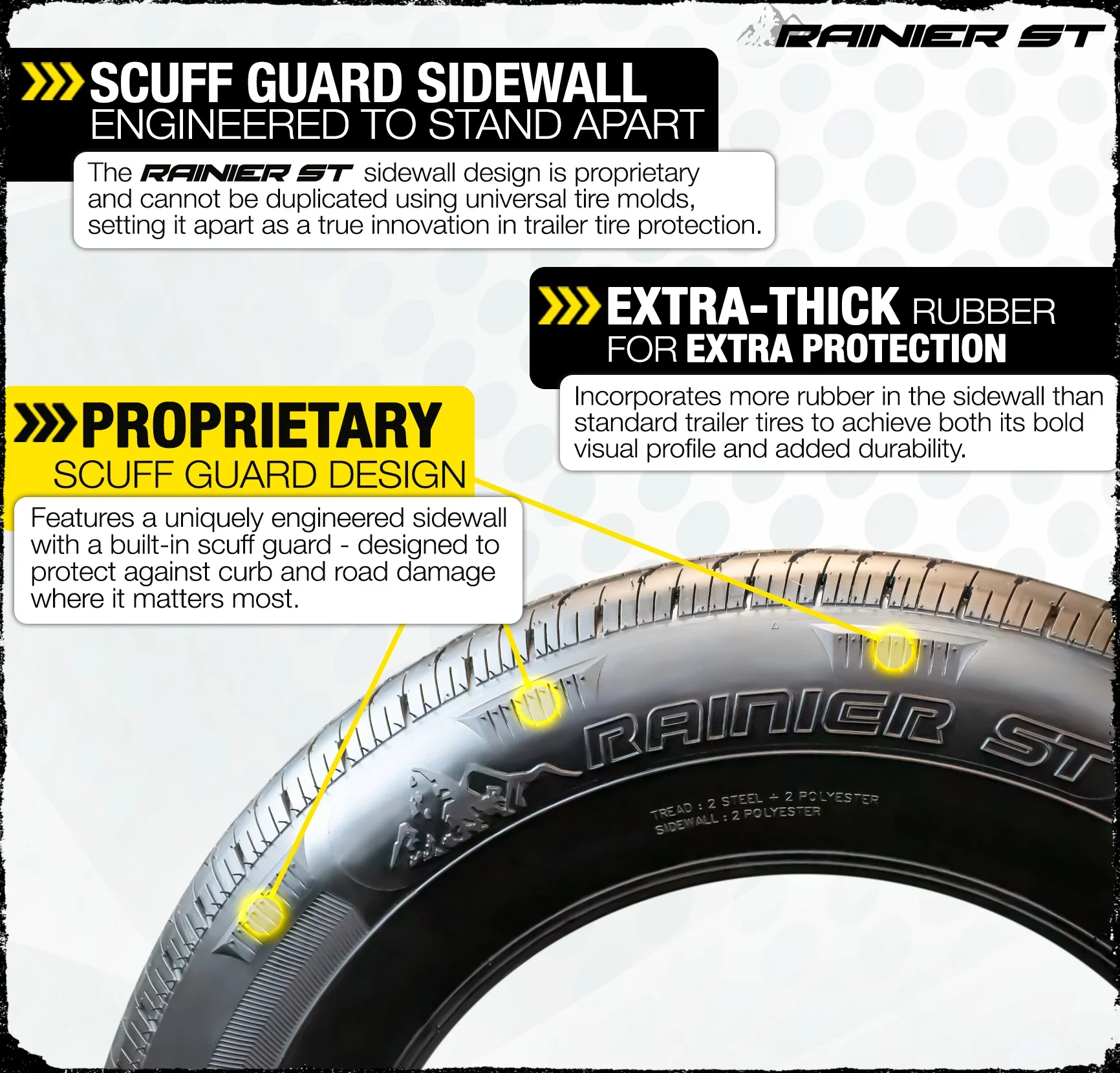 Ecustomrim 2 - Pack Radial Trailer Tire Rim ST205/75R15 205/75 Load C 5 Lug Bolt White Wheel