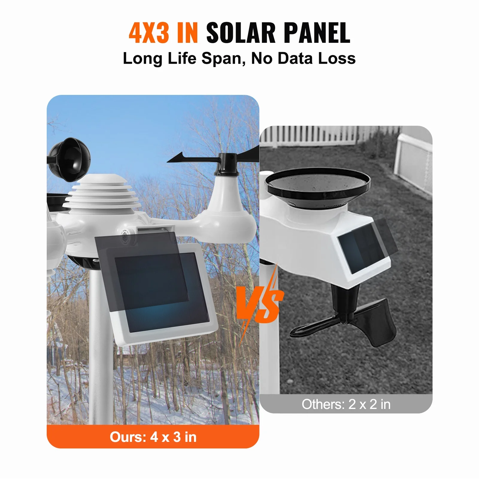 KFFKFF 7 - in - 1 Wi - Fi Weather Station 7.5 - Inch Color Display Wireless Outdoor Sensor