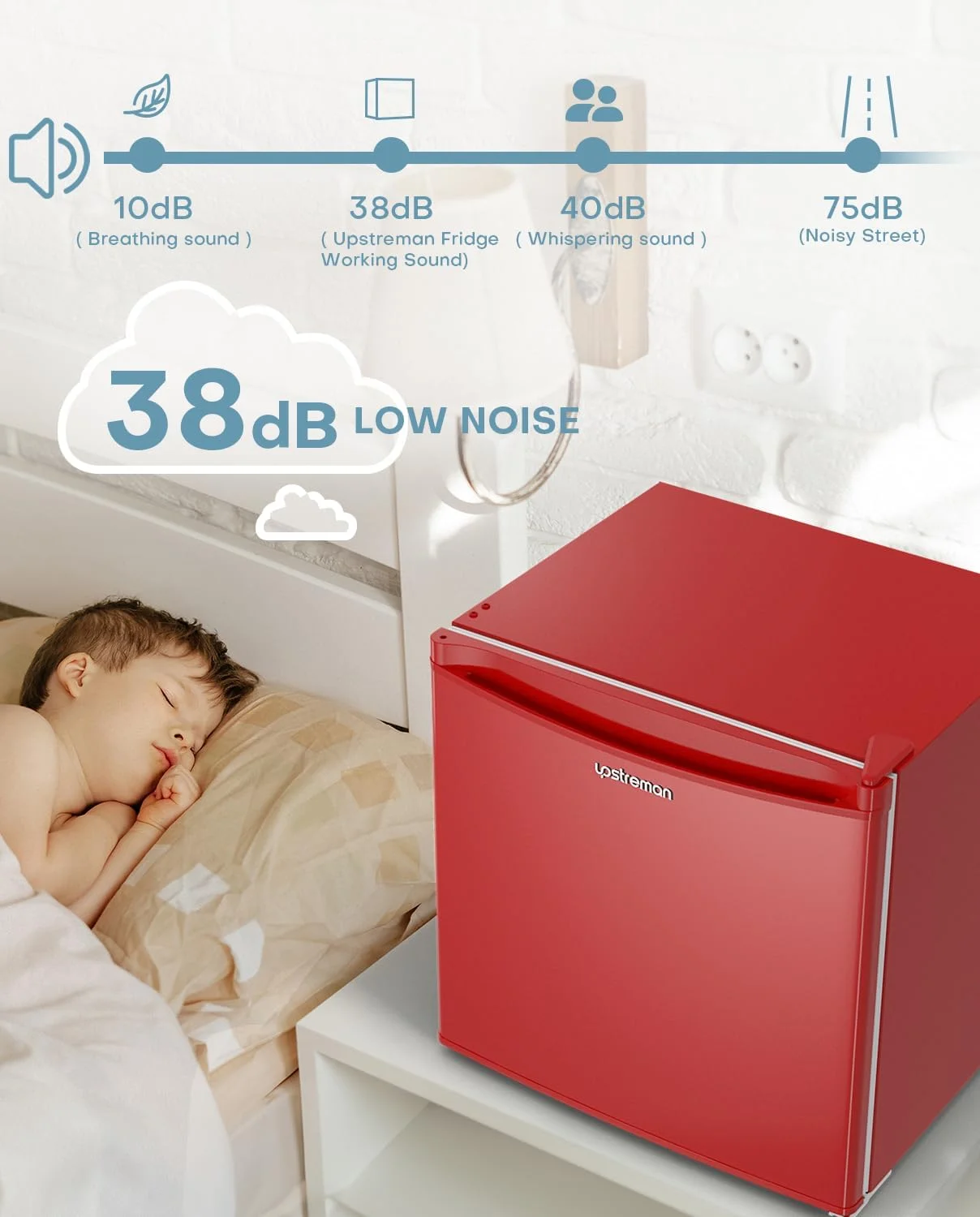1.7 Cu.ft Mini Fridge with Freezer, Dorm Essentials, Adjustable Thermostat, Energy Saving, Low Noise, Single Door Compact Refrigerator for Dorm, Office, Bedroom, Red-FR17(Red) - Image 5