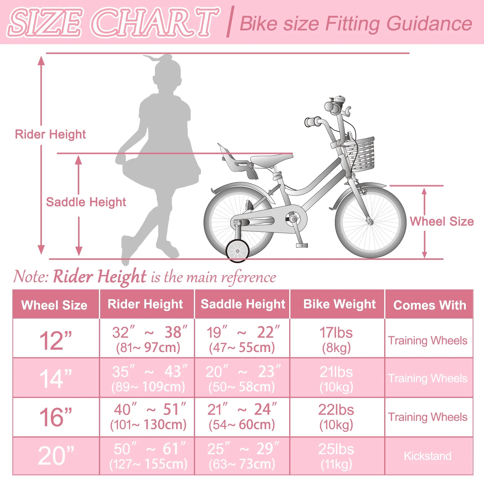 Girls Bike for Toddlers and Kids Ages 2-12 Years Old,12 14 16 Inch Kids Bike with Training Wheels Basket, 20 Inch Girls Bicycle with Handbrake Kickstand(Pink/14") - Image 4