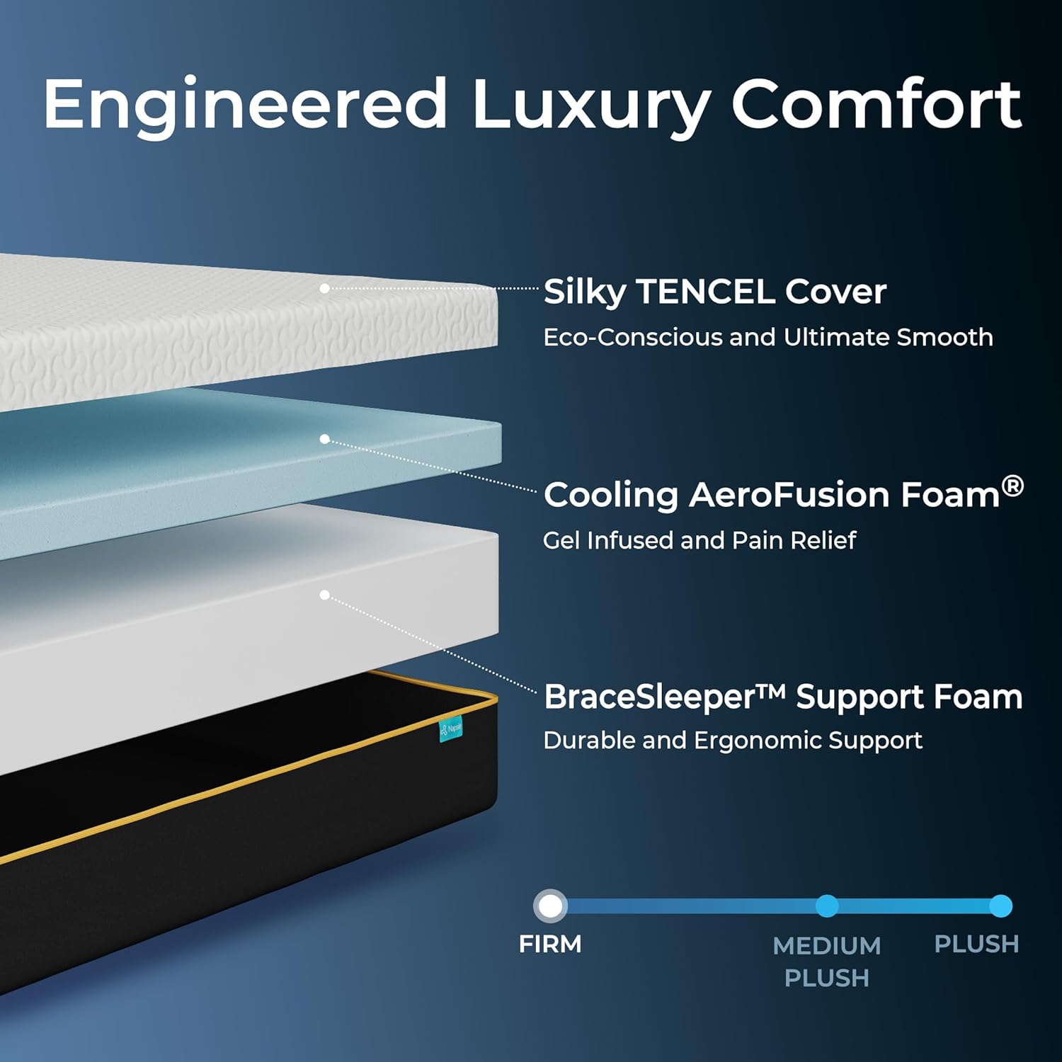14 Inch Firm King Mattress, King Memory Foam Mattress in a Box with Cooling Tencel Cover, Firm King Size Bed for Back Pain Relief and Cool Sleep, CertiPUR-US Certified, Foam Made in USA