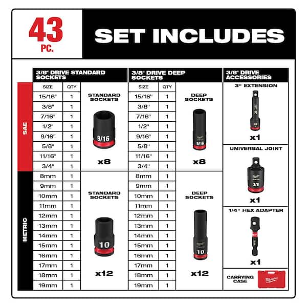 M12 FUEL 12V Brushless Cordless Stubby 3/8 in Impact Wrench Kit with 3/8 in Drive SAE/Metric Socket Set (43 Piece) Image 3