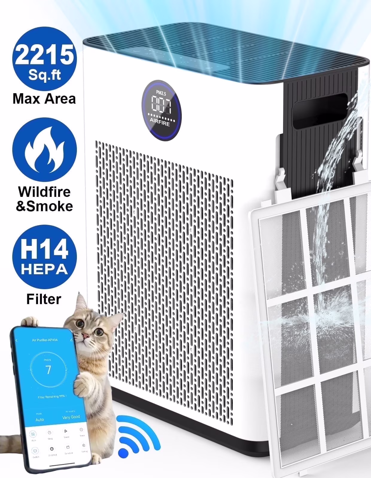 H14 HEPA Air Purifiers for Home up to 2215 Sq.ft, Air Purifier for Allergies and Asthma, Pollen, Wildfire/Smoke, Pet Dander Odor, Dust, AP304, White(AP304(Normal Version)) - Image 3