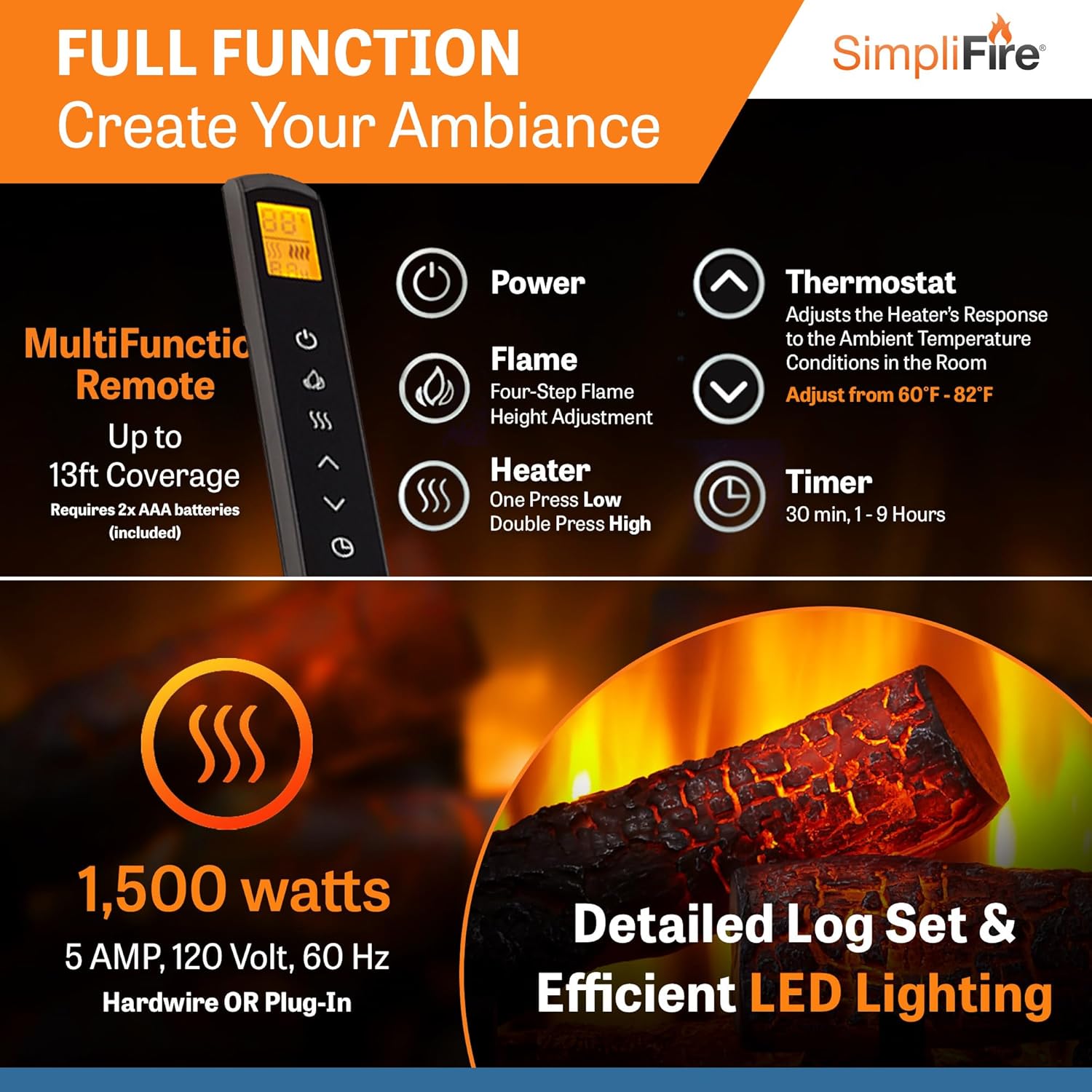 SimpliFire 35-Inch Electric Fireplace Insert, Large Black Surround, 44