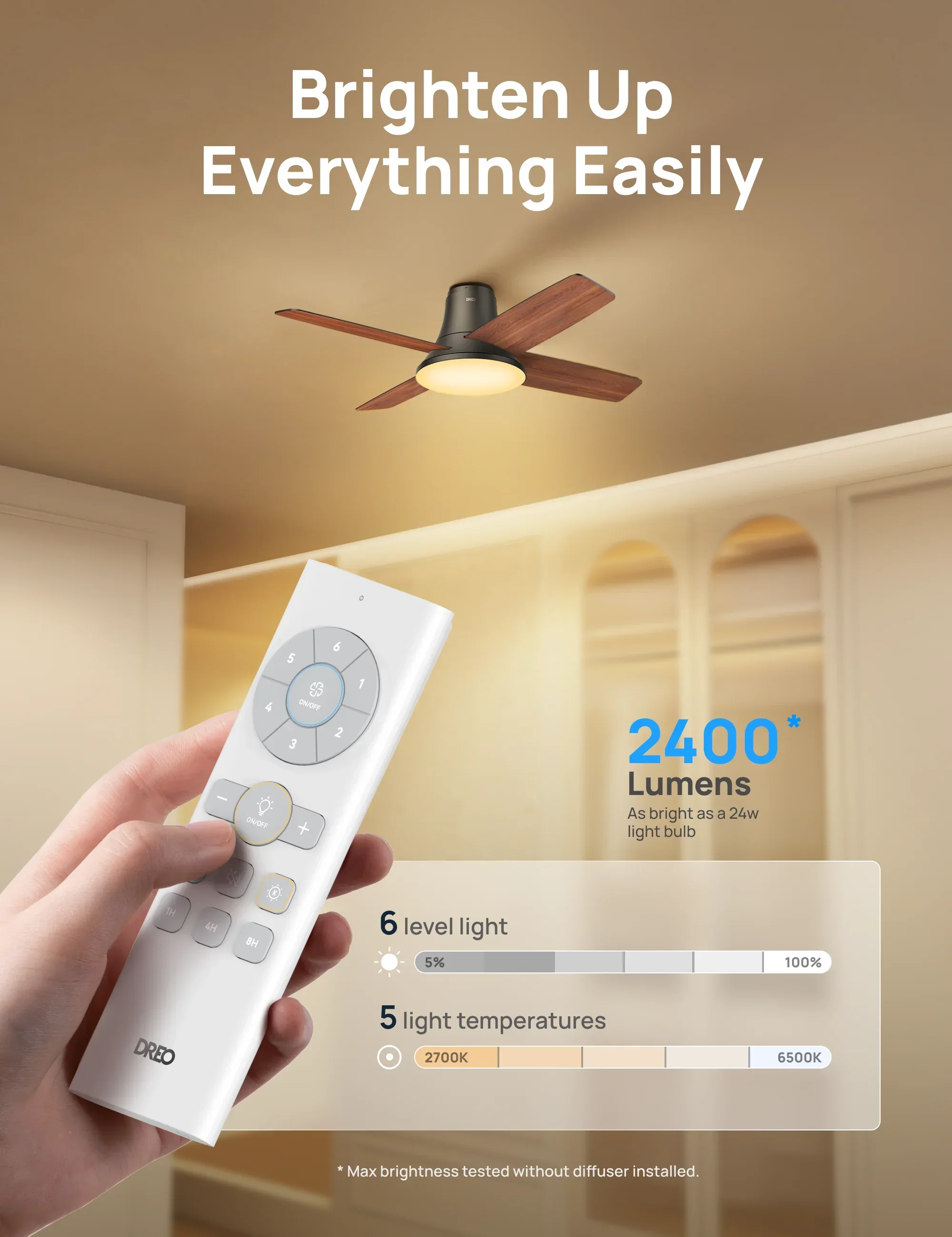 Ceiling Fan 513