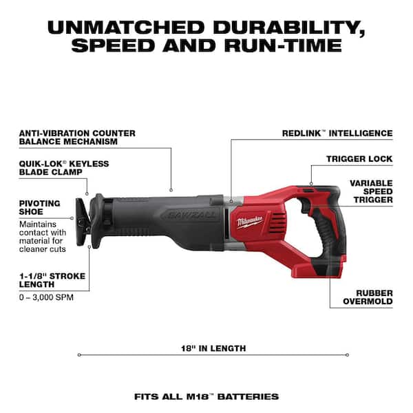 M18 18V Lithium Ion Cordless SAWZALL Reciprocating Saw with Two 3 0Ah Batteries Image 2
