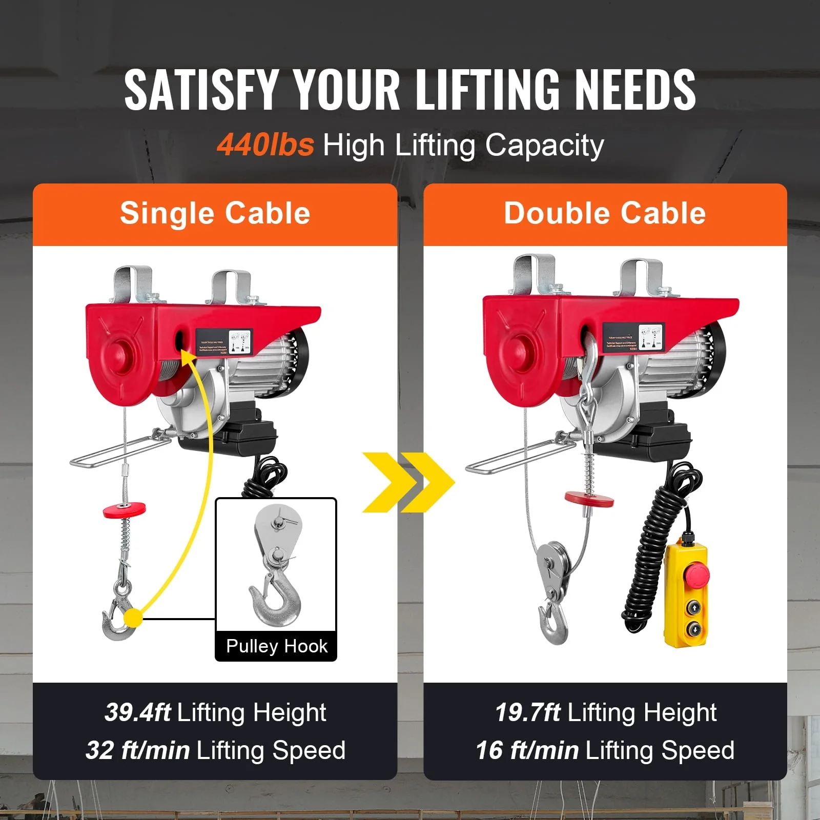 BENTISM Lift Electric Hoist 440 lb, 480W 110V Electric Winch with 14ft Wired Remote Control