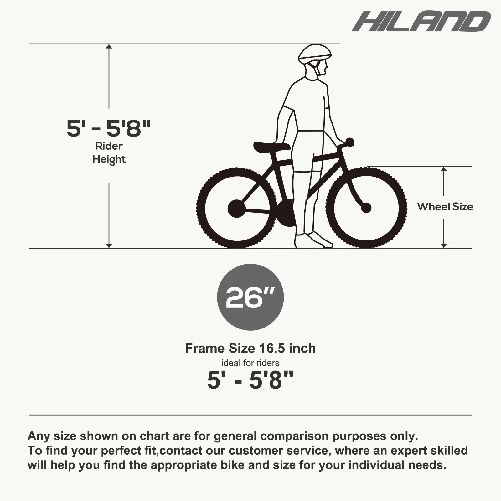 Hiland Women 26 Inch Mountain Bike, Mens and Womens Bicycle with 21 Speed, High-Carbon Steel Frame Mountain Bicycle, Sport MTB for Men Adult
