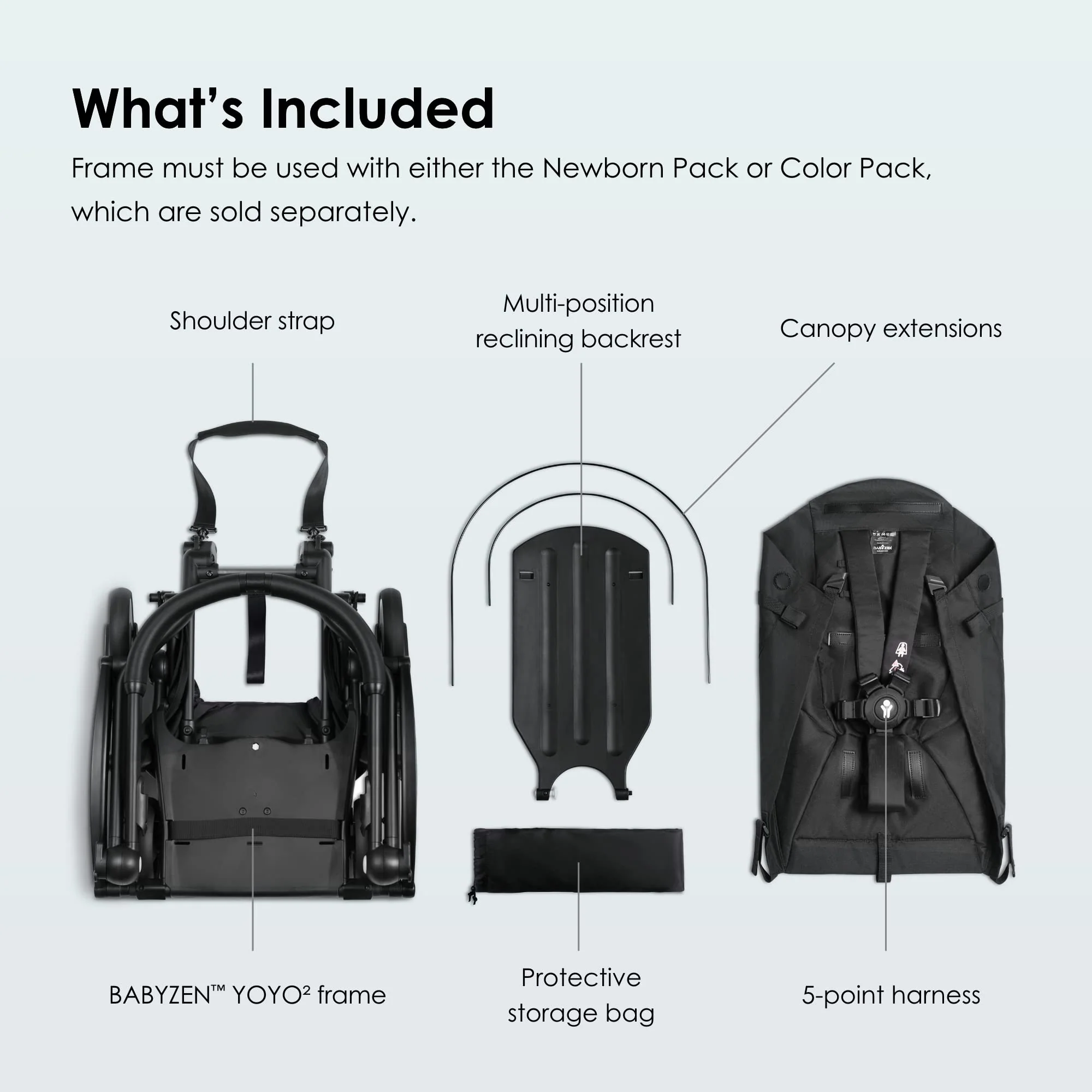 Babyzen Yoyo2 Stroller Frame Us