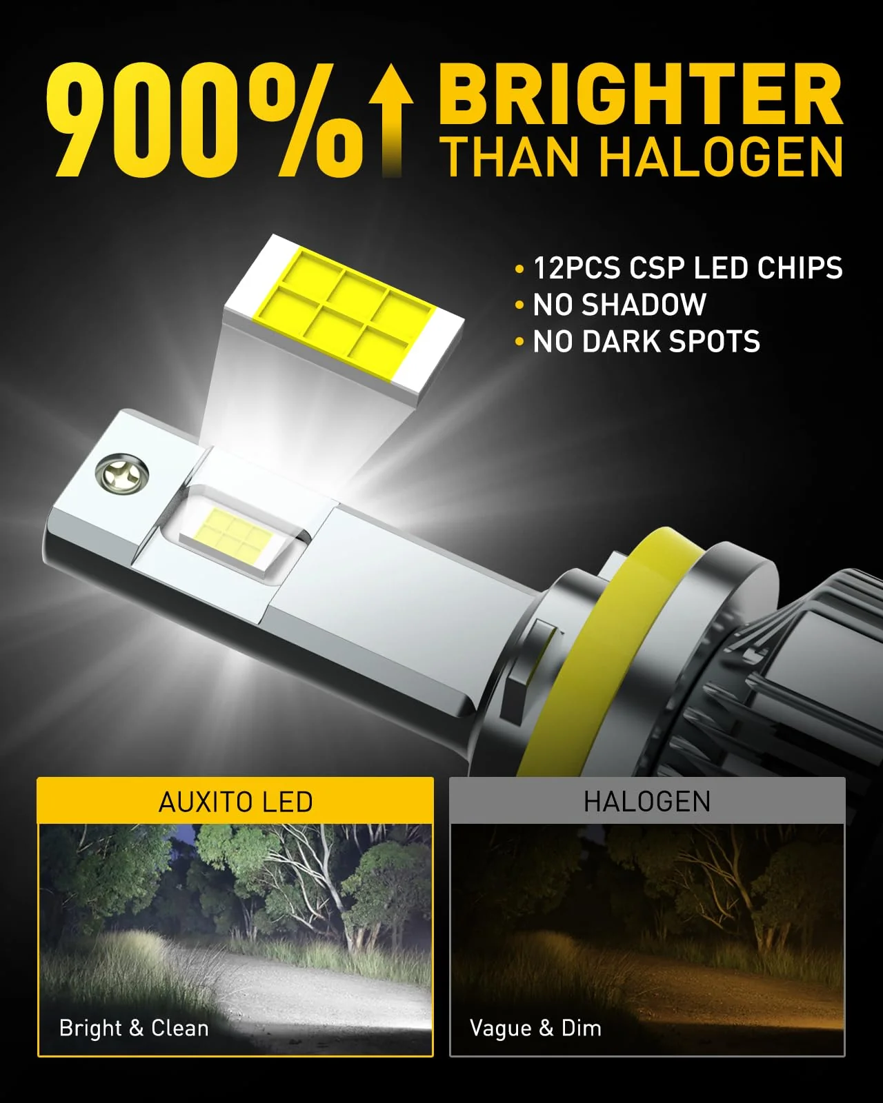 AUXITO H11 LED Bulbs. 120W 24000LM Per Set. 900% Brighter