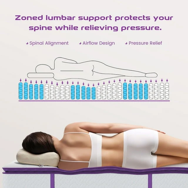 Twin Size Mattress, 10 inch 5 Zone Pocket Innersprings Pillow Top Mattress, Fiberglass Free with CertiPUR US Certified Memory Foam, Plush Yet Supportive Image 8
