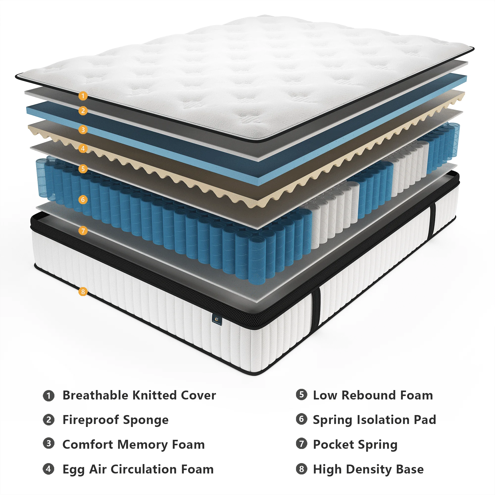 Full Mattress in a Box, 12 inch Memory Foam individual Pocket Spring Hybrid Mattress Medium Firm Support with Soft Breathable(Full/12 in) - Image 5