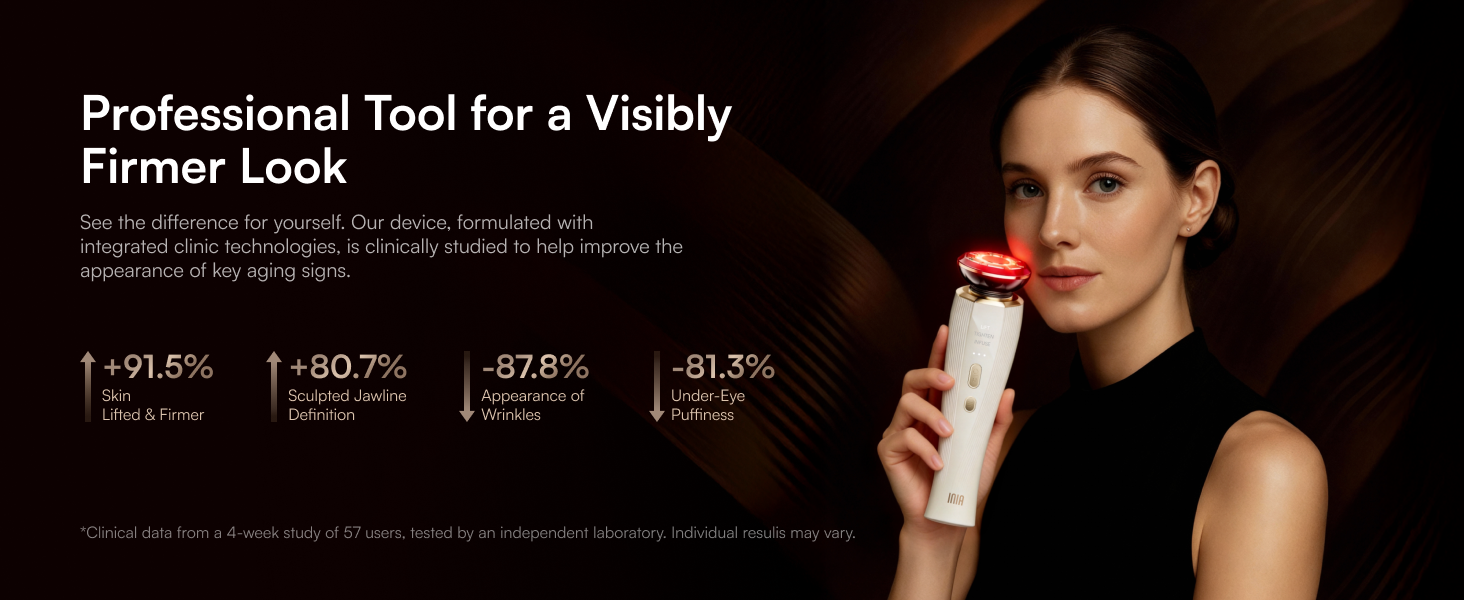 Professional Tool Firmer Look
