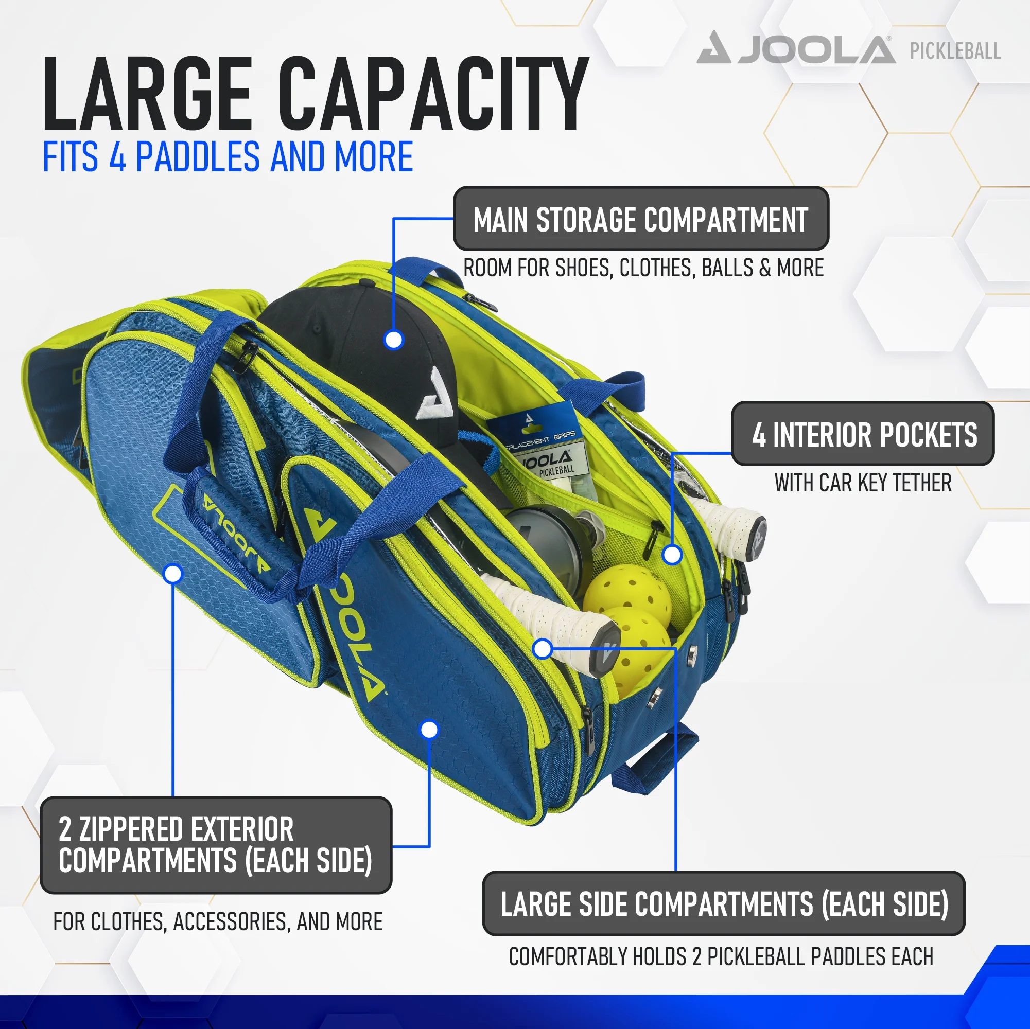 Tour Elite Pickleball Bag, Backpack, Duffle Bag for Pickleball and Racket Sports, Black/Yellow(Black) - Image 10
