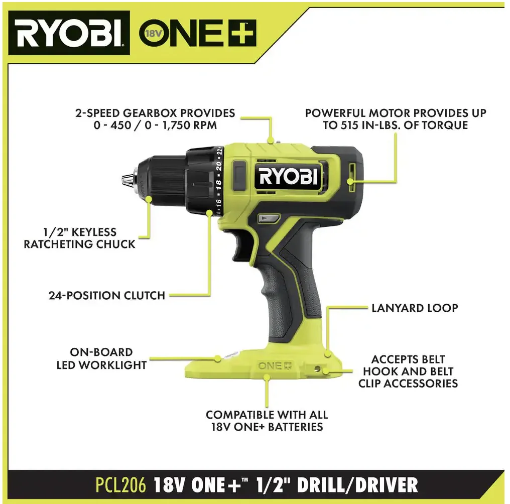 RYOBI ONE+ 18V Cordless 6 - Tool Combo Kit with 1.5 Ah Battery, 4.0 Ah Battery, and Charger