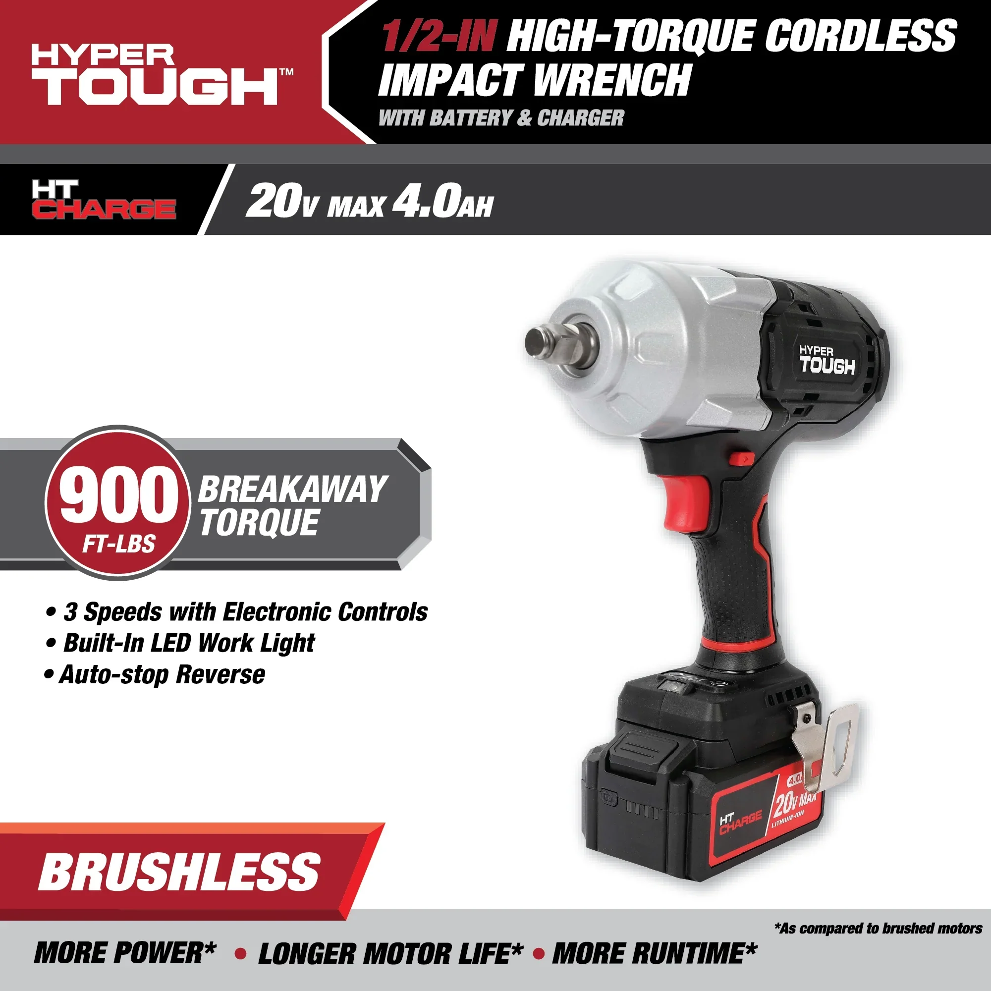 Hyper Tough 20V Max Brushless 1/2-inch High-Torque Cordless Impact Wrench with 4.0Ah Lithium-Ion Battery and Charger