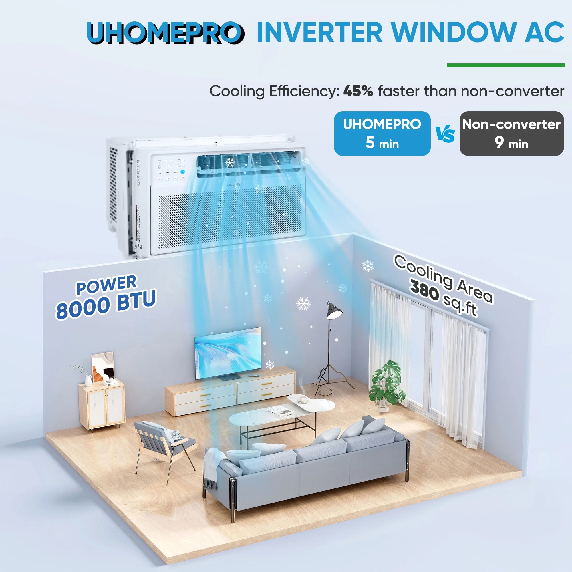 8,000 BTU Smart Inverter Window Air Conditioner with 4 Modes Cools up to 380 Sq. Ft, Washable Filter, Adjustable Window Fit, Energy Star Rated 7.0, 15-SEER - Image 7