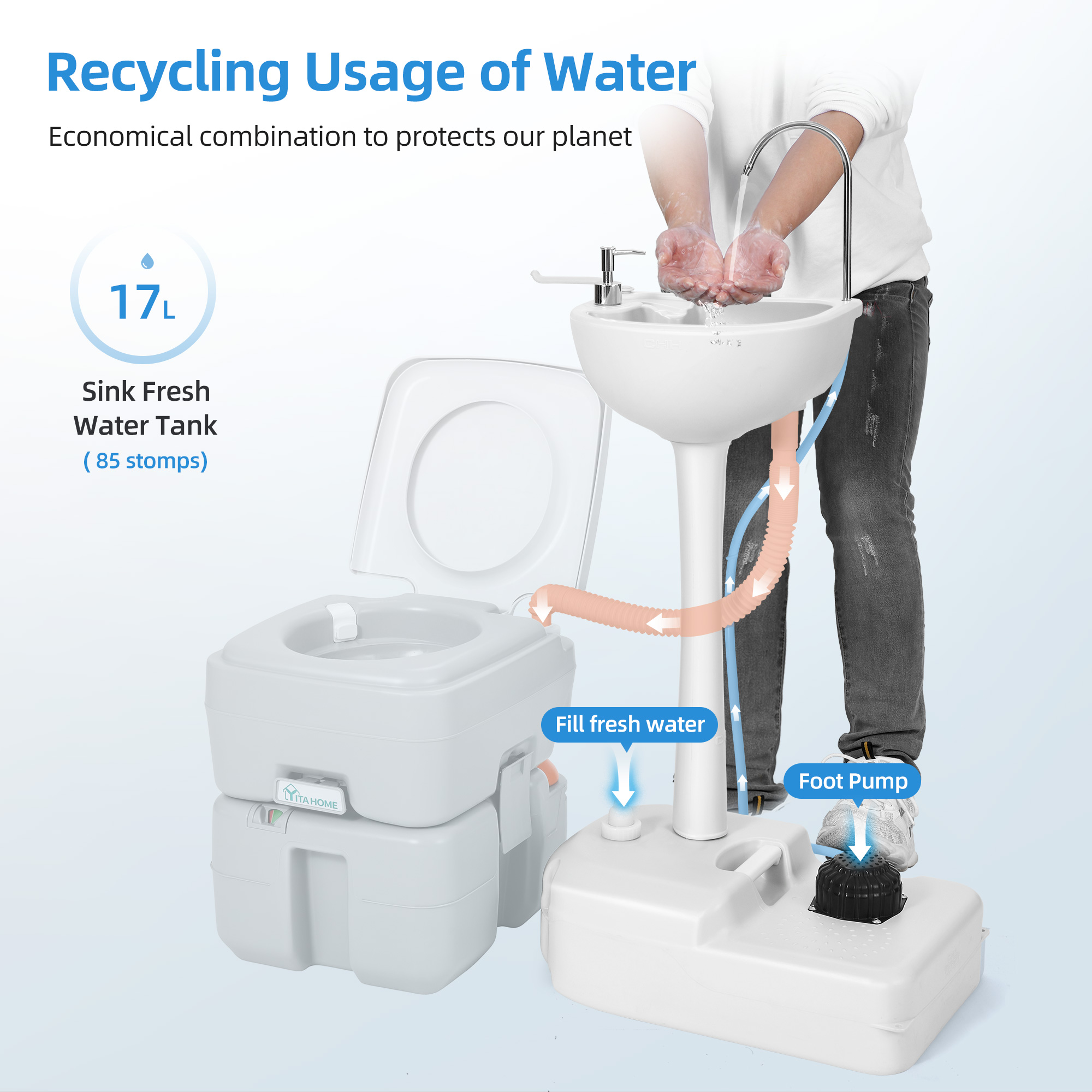 Portable Sink Camping Hand Washing Station with 17 L Wash Basin Stand, Rolling Wheels, Soap Dispenser, Towel Holder, for Outdoor, Travel, Boat, Gather, Garden, Worksite, White Image 5