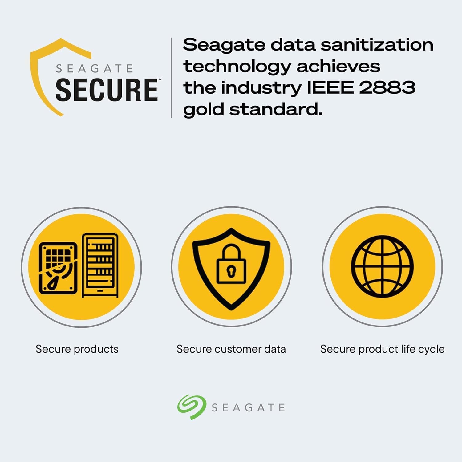 Seagate Exos X24 24TB Enterprise Hard Drive HDD SATA 6Gb/s 512MB Cache 7200 RPM 512e CMR Helium Sealed 3.5in Hard Drive ST24000NM000H (Renewed)