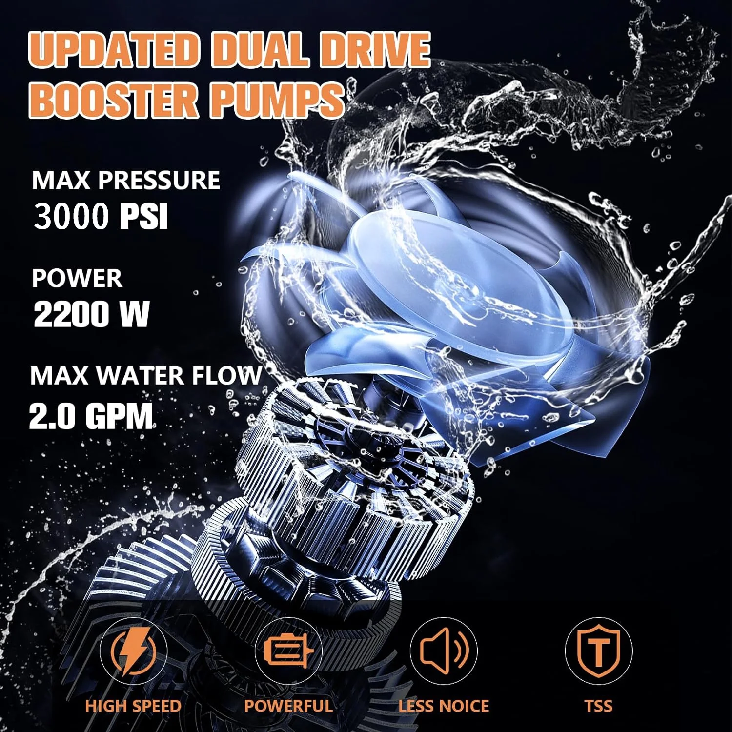 3000 PSI Electric Pressure Washer for Household, Great for Cars, Patios, Siding, Driveways - Image 3