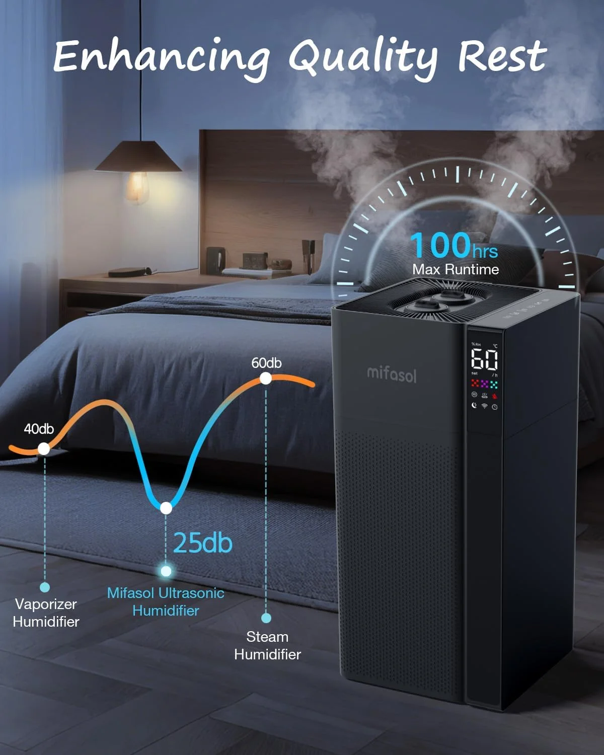 Warm and Cool Mist Humidifier Large Room, 5.3Gal/20L Whole House Humidifiers for Home, Top Fill, Black(Black/19.97 in/5.3 gal) - Image 4