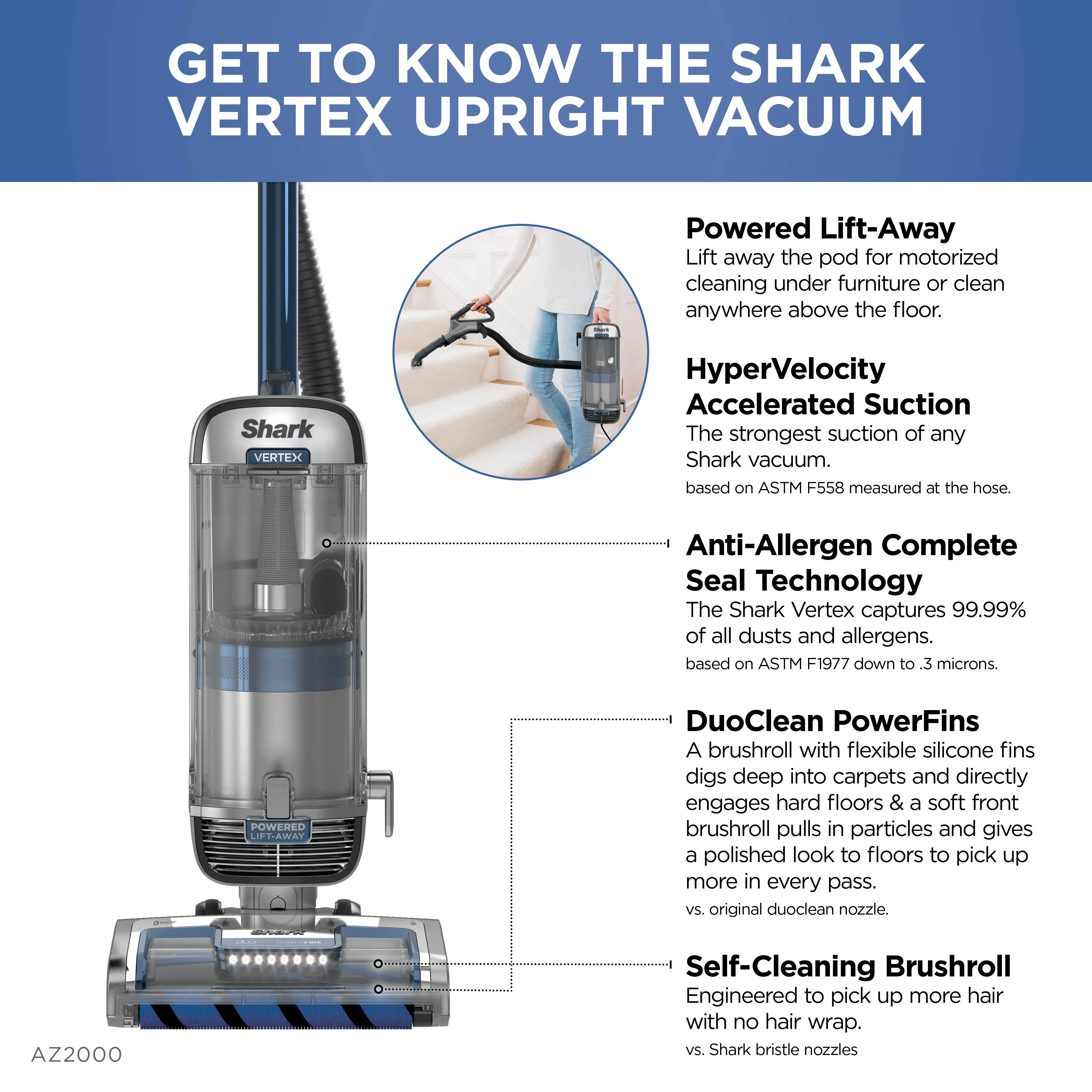 Shark? Vertex Duoclean? Powerfin Upright Vacuum Powered Lift - Away?, Self - Cleaning Brushroll, AZ2000