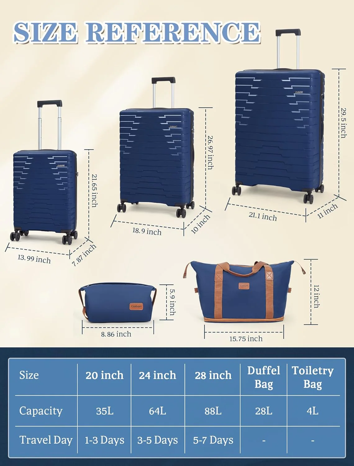 Ensemble de 5 valises à roulettes, valise rigide en ABS avec roulettes multidirectionnelles