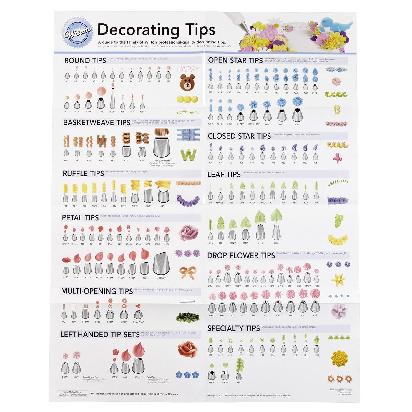 Wilton Decorating Tip Poster Reference Guide, 28 x 22 Inches