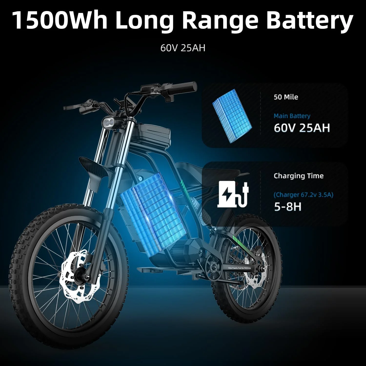 40MPH Electric Bicycle,Dual-Mode Electric Dirt Bike 3000W(Peak) Nova3 Electric Motorcycle Bike for Adults,Mid-Drive Motor, 60V/25Ah Battery,17x3.15 Tire Full Suspension Hydraulic Brake(Black) - Image 4