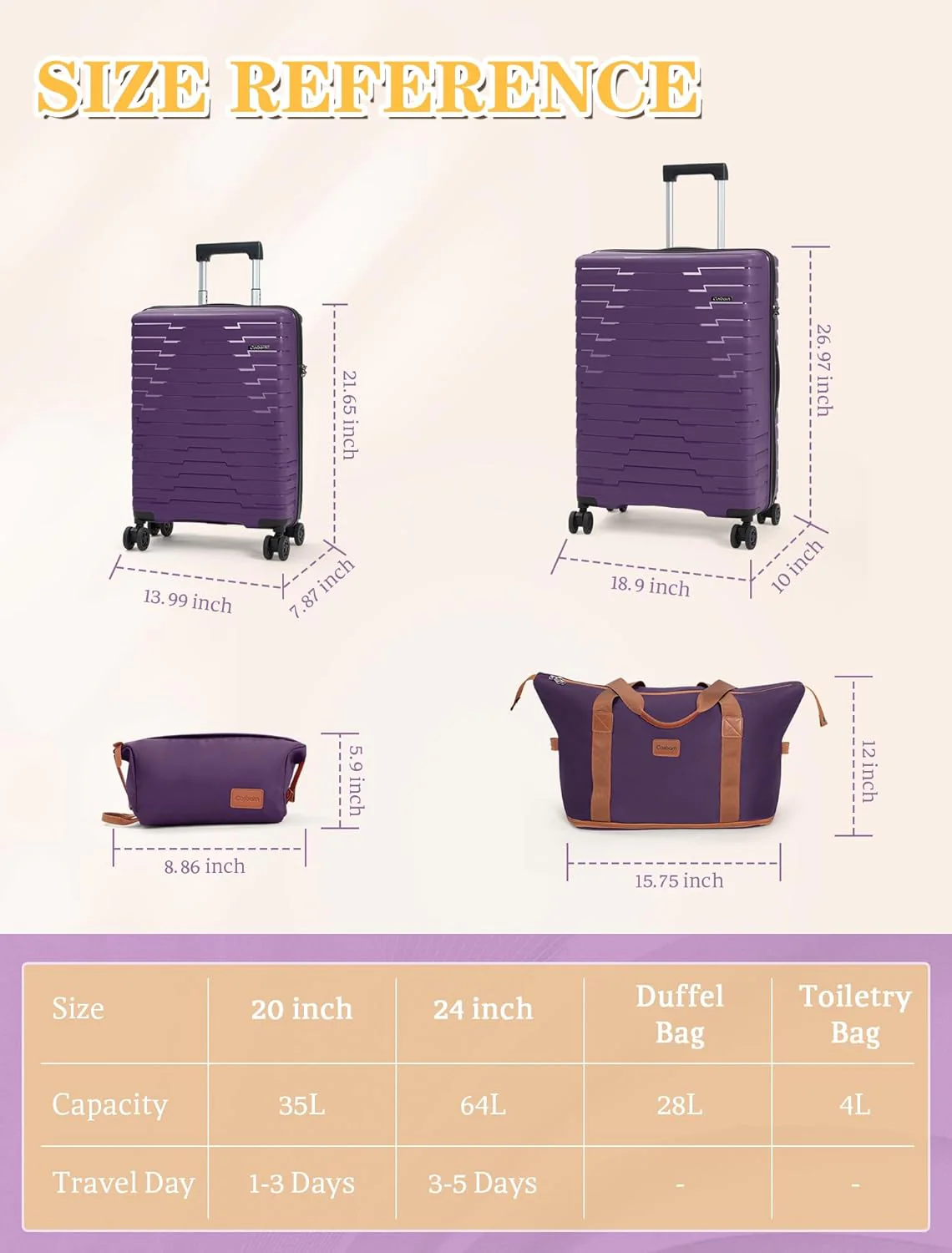Ensemble de 5 valises à roulettes, valise rigide en ABS avec roulettes multidirectionnelles