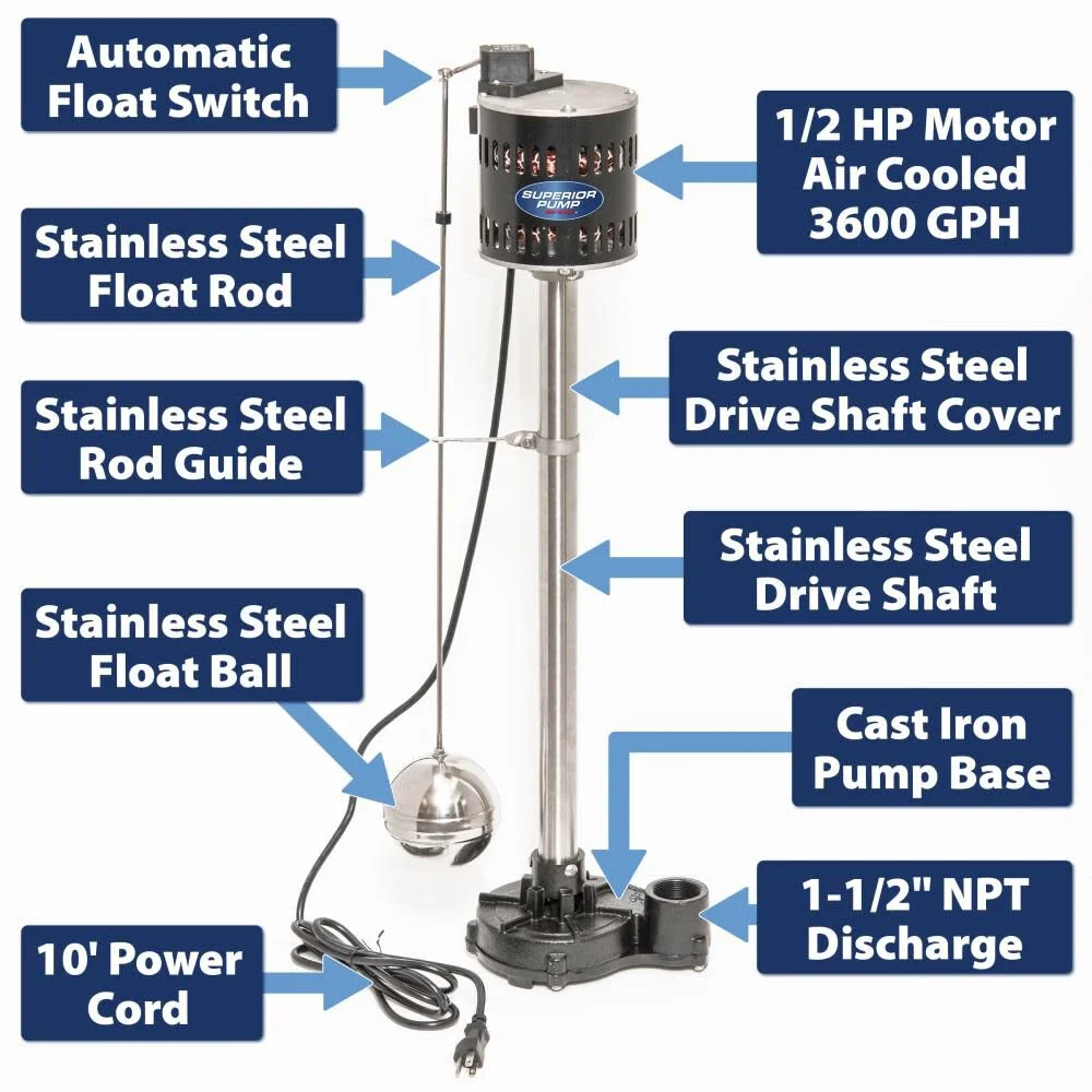 92333 Multi Use Utility Sump Water Pump, 120 V, 0 33 Hp, 1 1/4 in Outlet, 50 Gpm, Thermoplastic Black(1/3 HP) Image 10