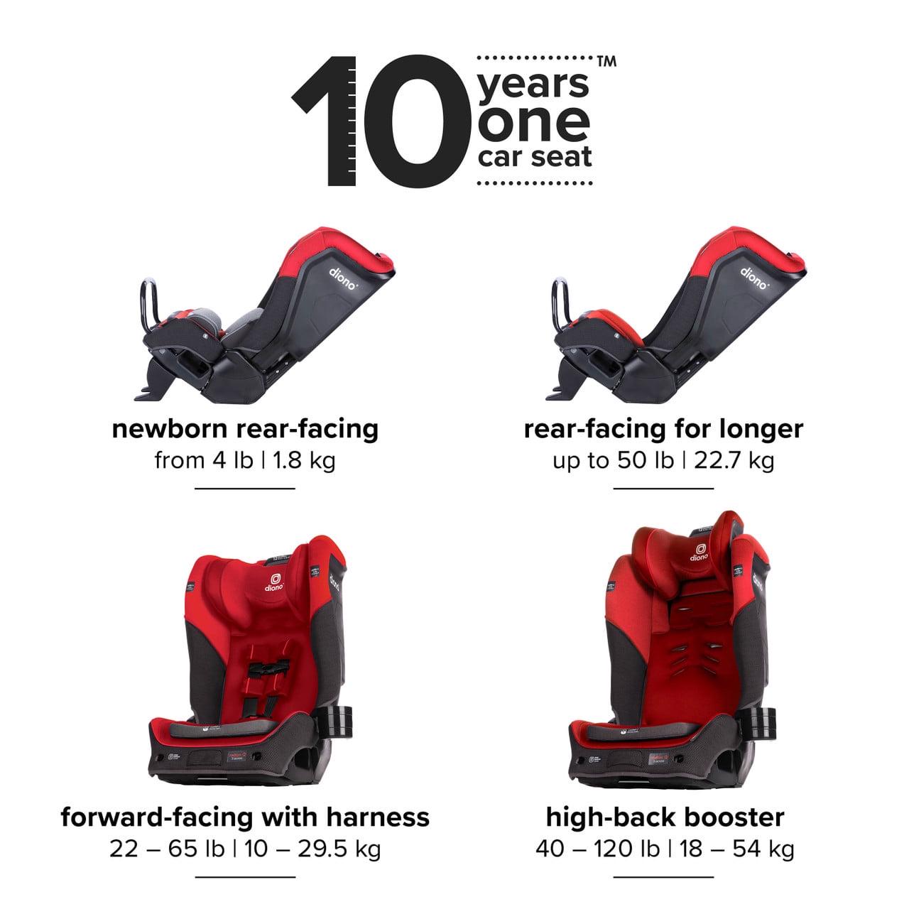 Radian 3QX SafePlus All-in-One Convertible Car Seat. Slim Fit 3 Across. Red - Image 8