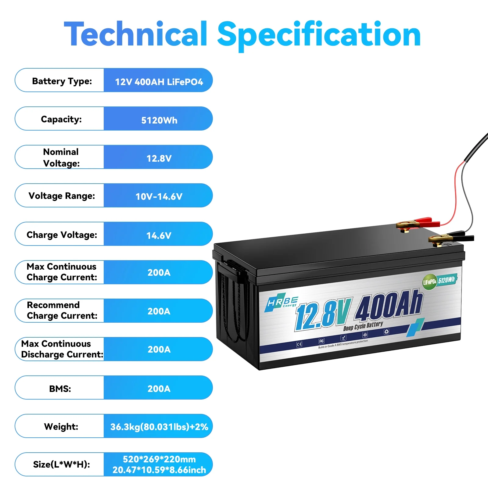 12V 400Ah LiFePO4 Lithium Battery,5120Wh,3200W Max,15000+ Deep Cycles Group 8D Battery,for RV Solar Fishing Trolling Motor Marine,Built in 200A BMS Image 2
