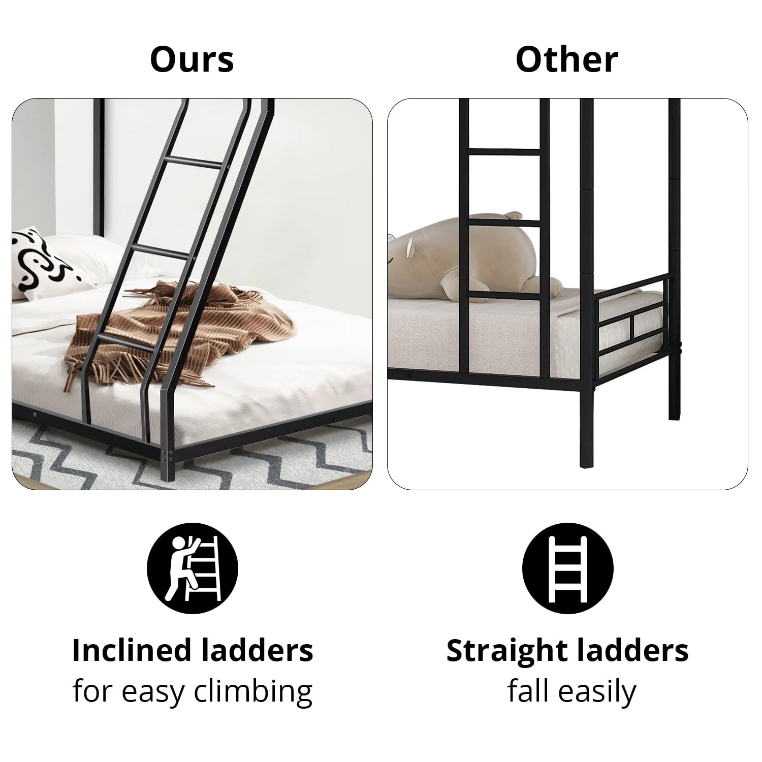 Twin over Full Bunk Bed, Metal Bunk Bed Frame, Noise Free Floor Bunk Beds with Guardrails Ladder for Kids Teens Adults, No Box Spring Needed, Black - Image 5