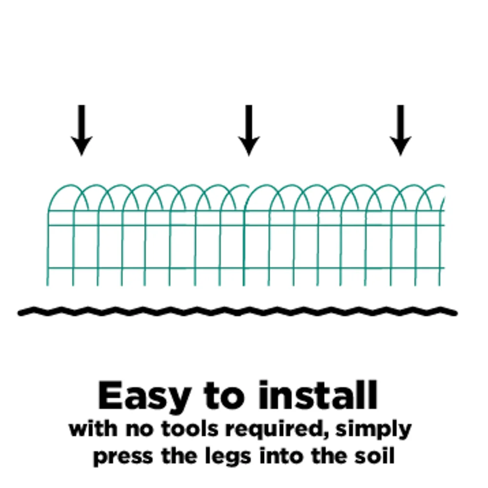 Panacea 89309-6 Set of 6 Green Wire Garden Edging Fence Roll, 14 x 20' Long, Border Edging