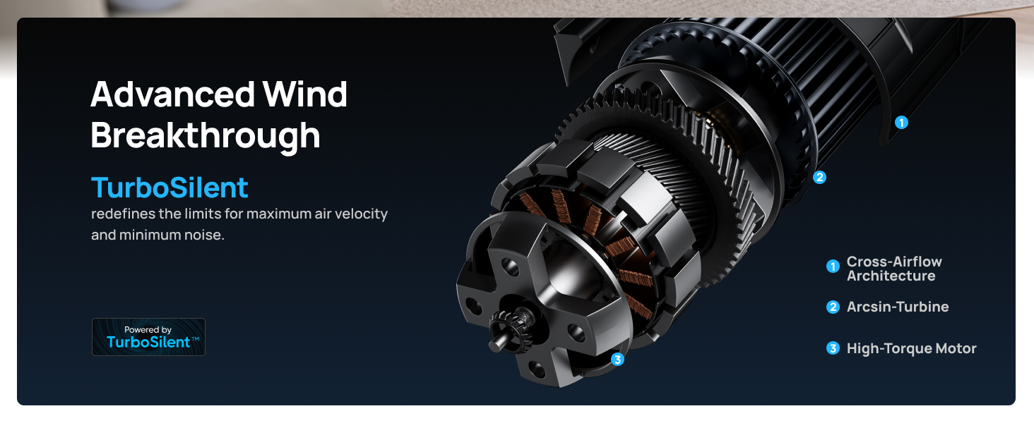 turbo silent fan strong wind