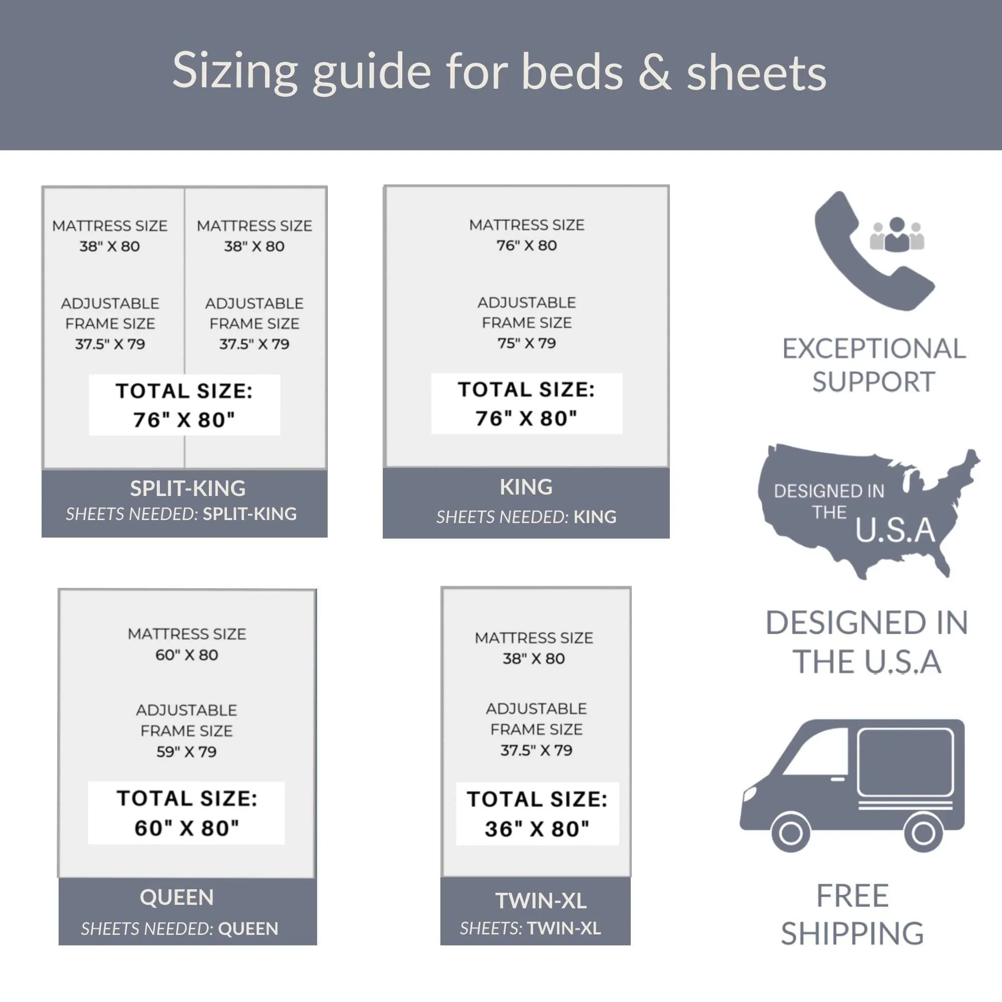Sven & Son Classic Adjustable Bed Base (Frame Only), Head and Foot Lift, Massage, Under-Bed Lights, USB, Memory Positions, Zero Gravity, Wireless Remote - King