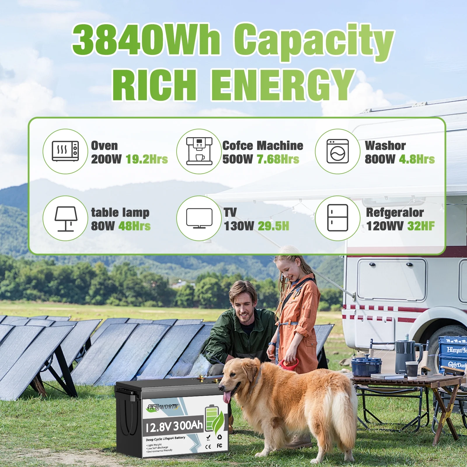 12V 300Ah LiFePO4 Battery, Lithium Batteries for RV,Solar,Trolling Motors,Marine,Van,Camping,Home Energy Storage,off-Grid,Built in 200A BMS,15000+ Deep Cycles - Image 6